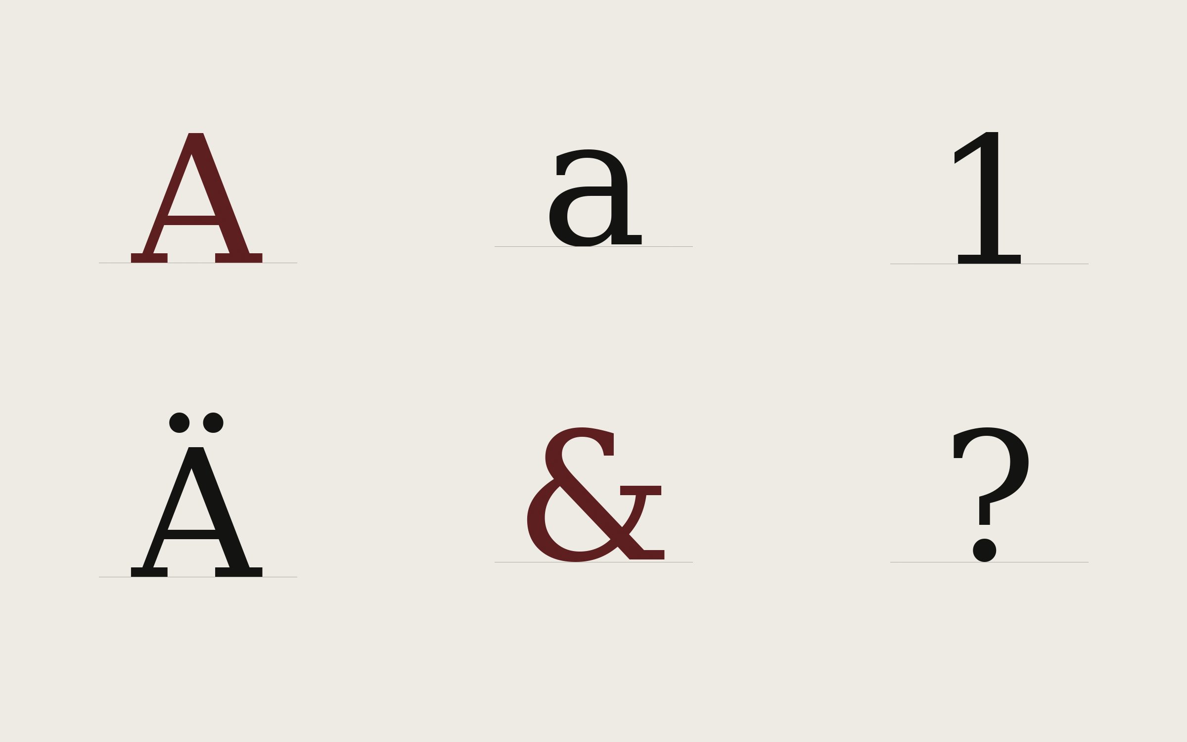 Typografie-System mit Cormorant Garamond